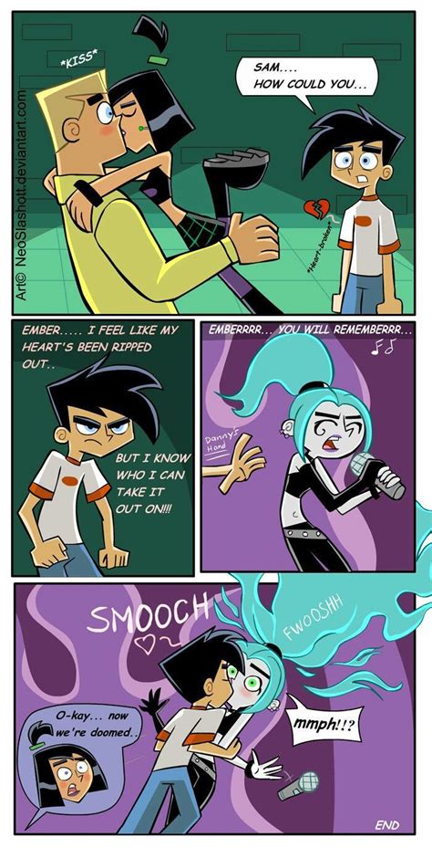 danny phantom porn|Danny Phantom Porn Comics .